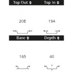 550 ΣΚΕΥΟΣ ΑΛΟΥΜΙΝΙΟΥ 100τ Σκεύη αλουμινίου