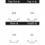 550 ΣΚΕΥΟΣ ΑΛΟΥΜΙΝΙΟΥ 100τ Σκεύη αλουμινίου