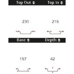 552 ΣΚΕΥΟΣ ΑΛΟΥΜΙΝΙΟΥ 100τ Σκεύη αλουμινίου 552 ΣΚΕΥΟΣ ΑΛΟΥΜΙΝΙΟΥ 100τ Σκεύη αλουμινίου